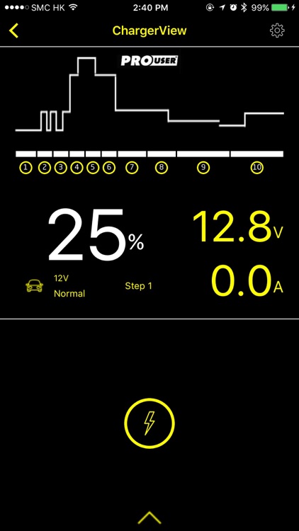 ProUser Check & Charge