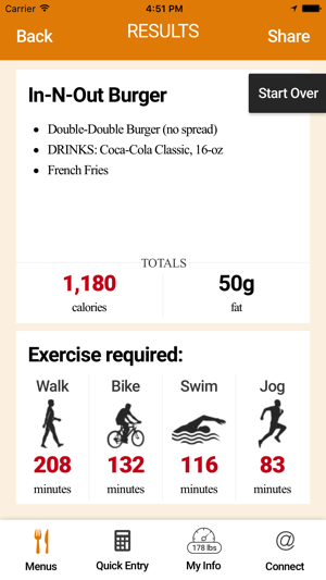 Exercise Calorie Converter(圖1)-速報App