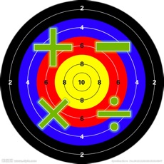 Activities of Math Target