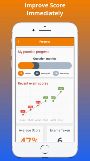 NCE® Exam Prep 2017 Version(圖4)-速報App