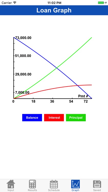 Loan Calculator Professional screenshot-4