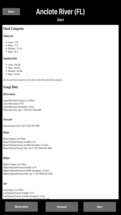US Rivers Forecast screenshot-4