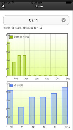 Carlulu Pro 汽車,保養,維修,加油紀錄(圖3)-速報App