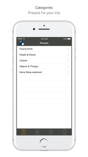 Australian Language Guide & Audio - World Nomads(圖1)-速報App