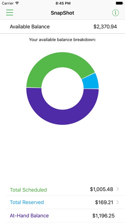 BankMobile Vibe App