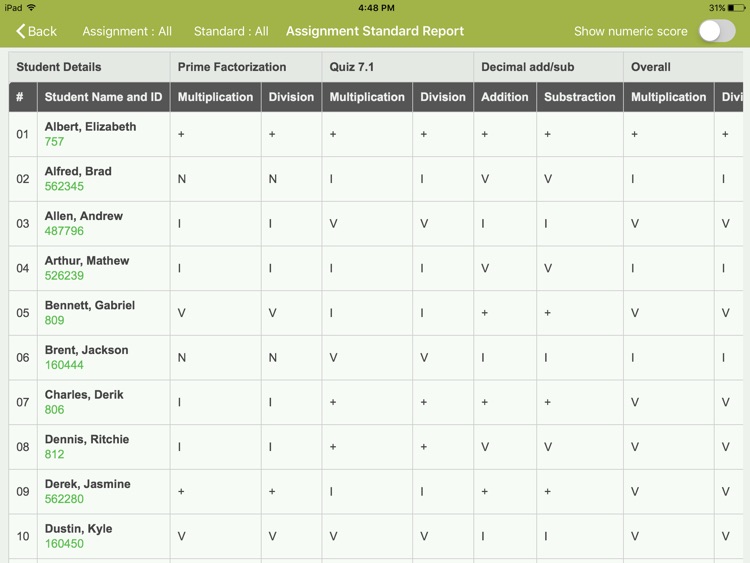 SchoolSpeak Gradebook screenshot-4