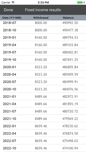 Retirement Savings Calculator(圖2)-速報App