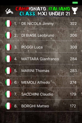 IMX Italia screenshot 2