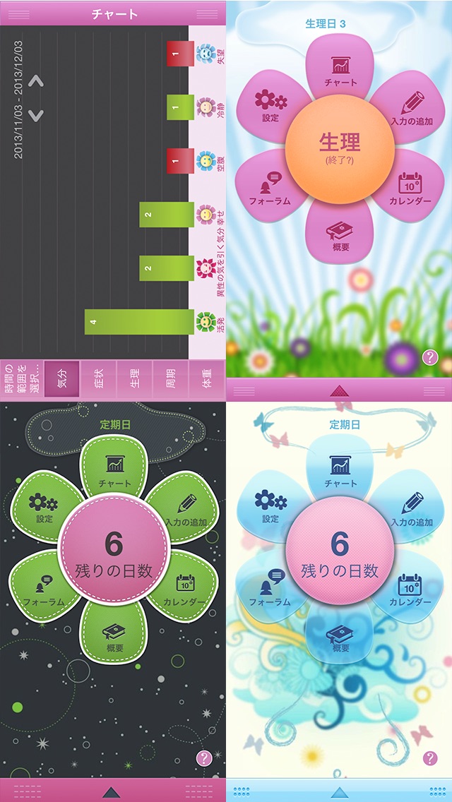生理日記 (Period Diary)のスクリーンショット5 生理日記 (Period Diary)のスクリーンショット5