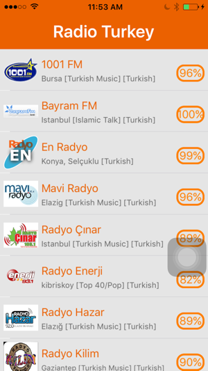 Radio Turkey - radyo Türkiye