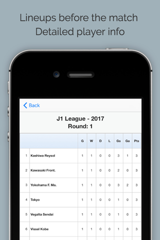 J League. - náhled