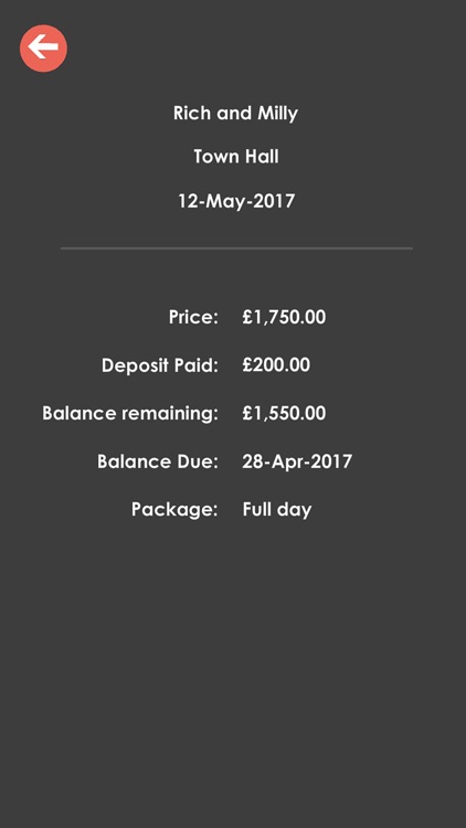 Richard Miller Photography