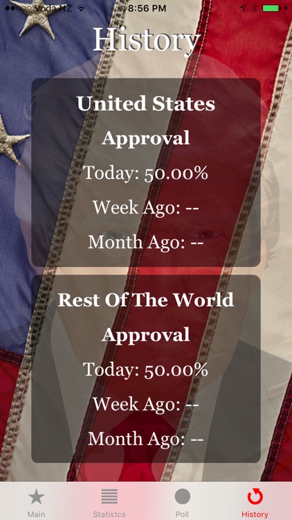 Trump Meter screenshot-4