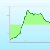 Elevation Chart - Draw Profile View by Touchs