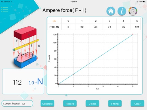 SWR Sr.Sci screenshot 2