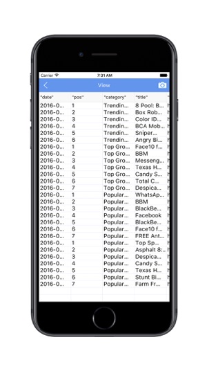 NOSQL Explorer(圖2)-速報App