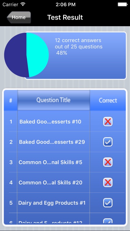 Red Seal Cook Exam Prep screenshot-4