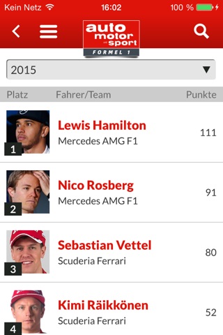 auto motor und sport Formel ! screenshot 4