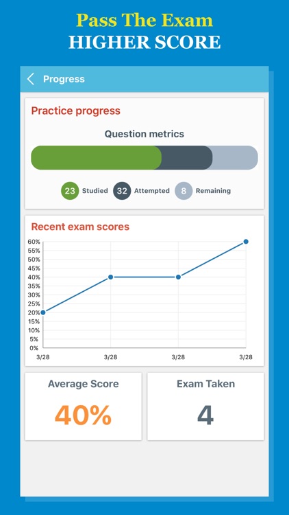 EPPP® 2017 Test Prep Pro