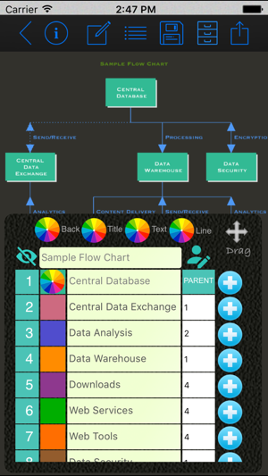 Hierarchy Flowchart Maker(圖3)-速報App