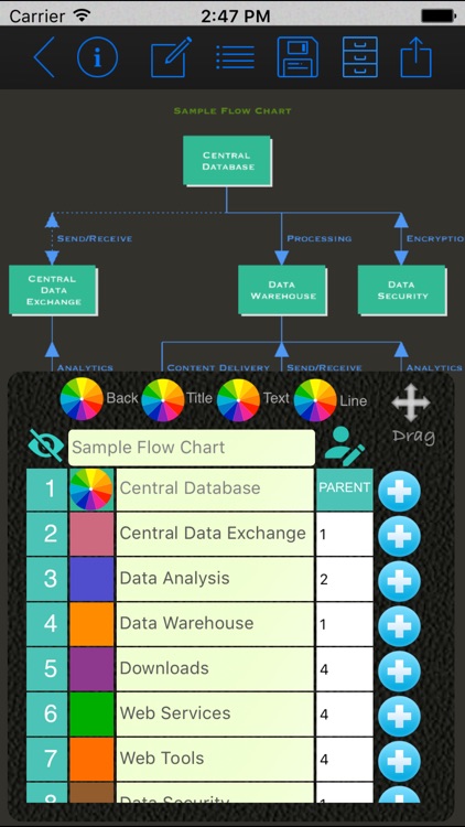 Hierarchy Flowchart Maker