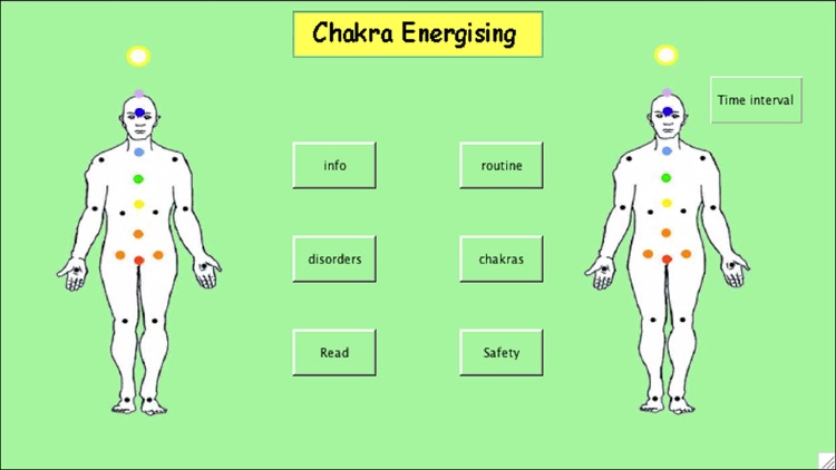 Treat Your Chakras - Energising