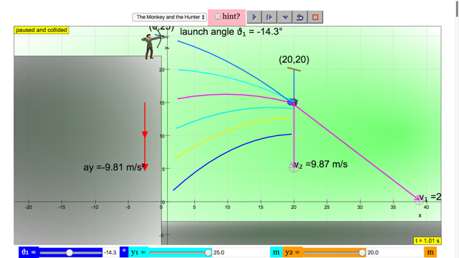 Hunter and Monkey Projectile(圖2)-速報App