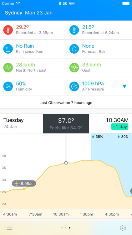 Pocket Weather Australia