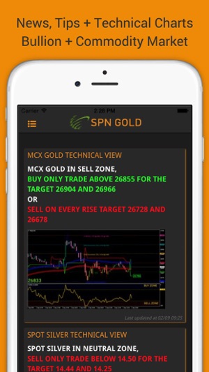 SPN Gold : Mumbai Bullion - Live Gold, Silver Rate(圖3)-速報App