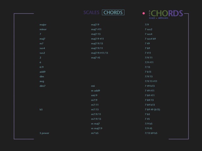 All Chords - Scales & Arpeggios(圖5)-速報App