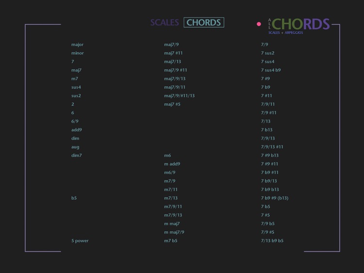 All Chords - Scales & Arpeggios screenshot-4