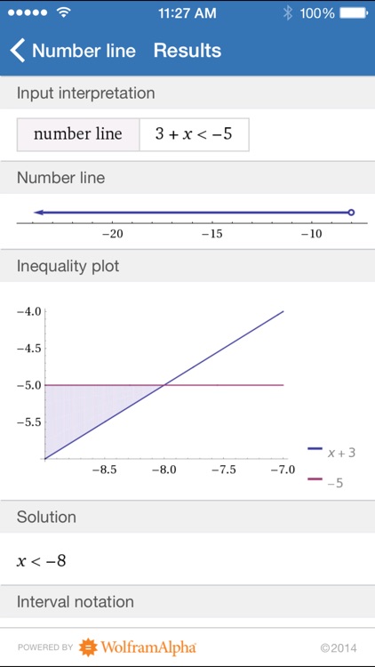 Wolfram Pre-Algebra Course Assistant