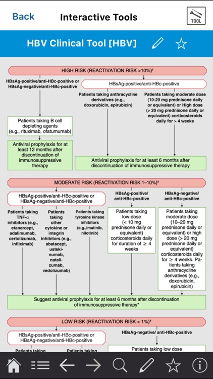 AGA Clinical Guidelines screenshot-4