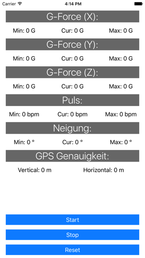 Adrenaline Meter(圖2)-速報App