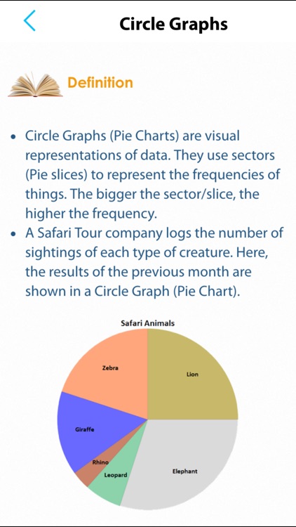 SSAT and ISEE Math