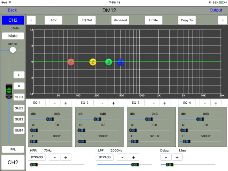 DM12