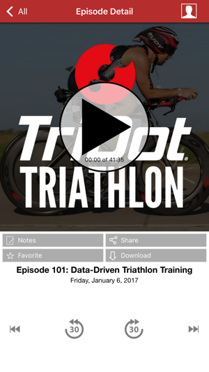 TriDot Triathlon Podcast(圖3)-速報App