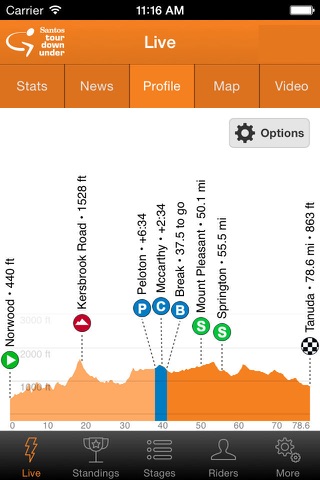 Santos Tour Down Under Tracker screenshot 3