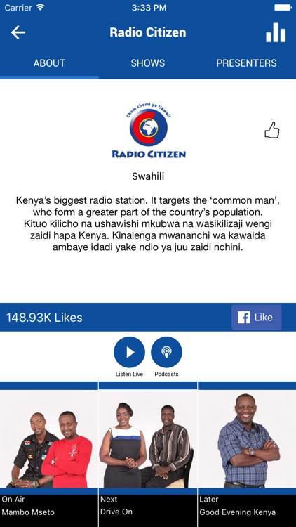Citizen Radio Kenya