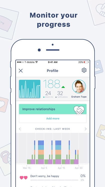 Aluna Health – Goal Tracker and Habit Builder