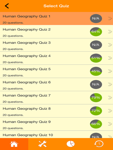AP Human Geography Quizzes screenshot 2