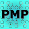 PM Concepts: Premium PMP Prep