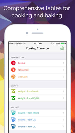 Cooking Converter - Weights, Volumes, Te