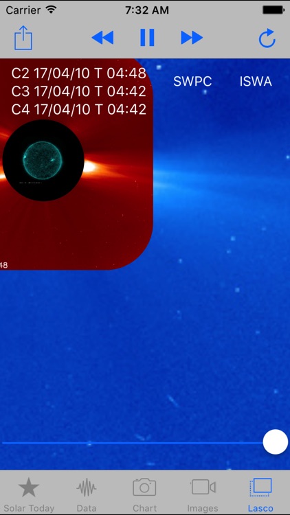 Solar Activity Monitor