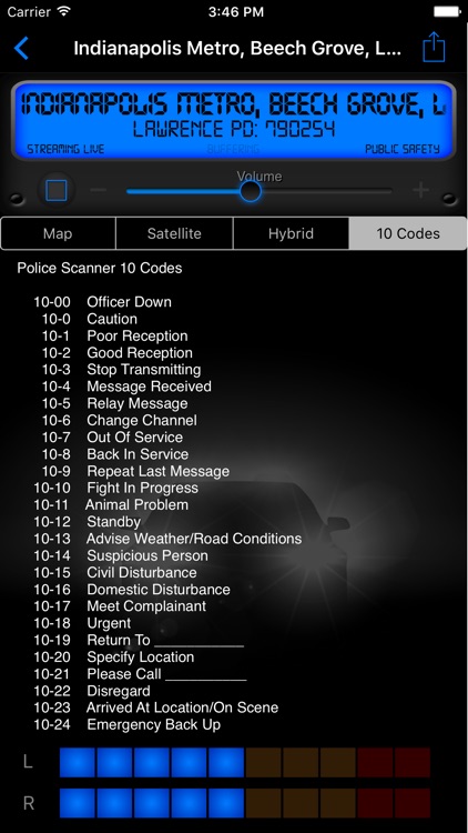 911 Dispatch