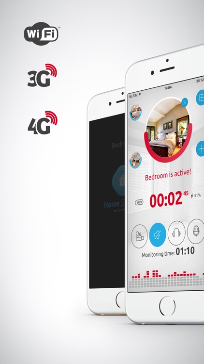 Security Camera: Surveillance Mobile Home Control