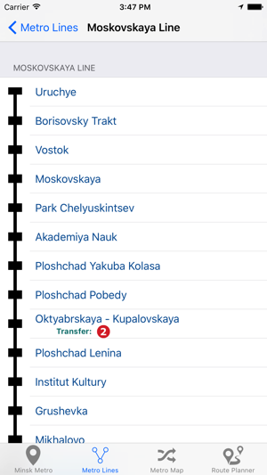 Minsk Metro(圖5)-速報App