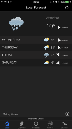 Irish Weather(圖2)-速報App