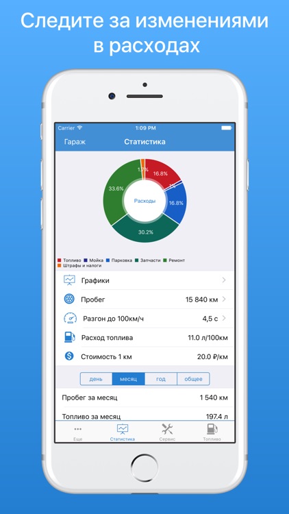 MyAuto - авто органайзер, расход топлива и ремонт
