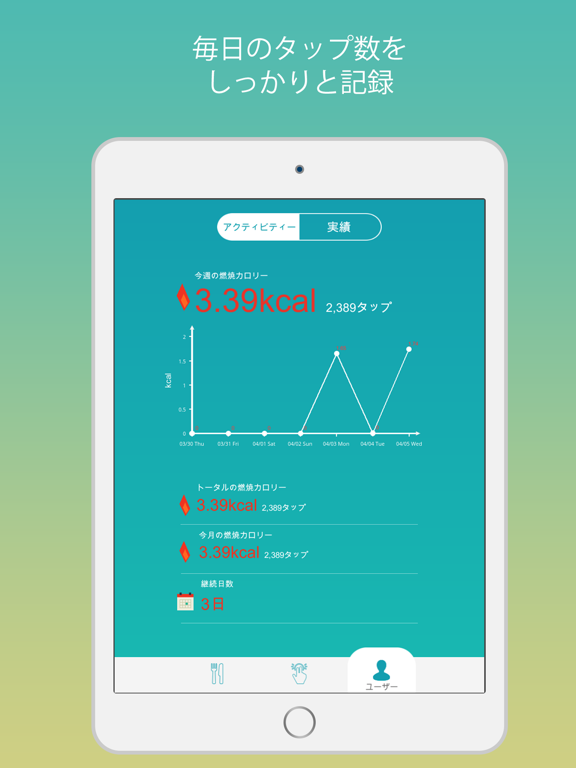 タップダイエット - タップだけでカロリーを燃やすアプリのおすすめ画像3